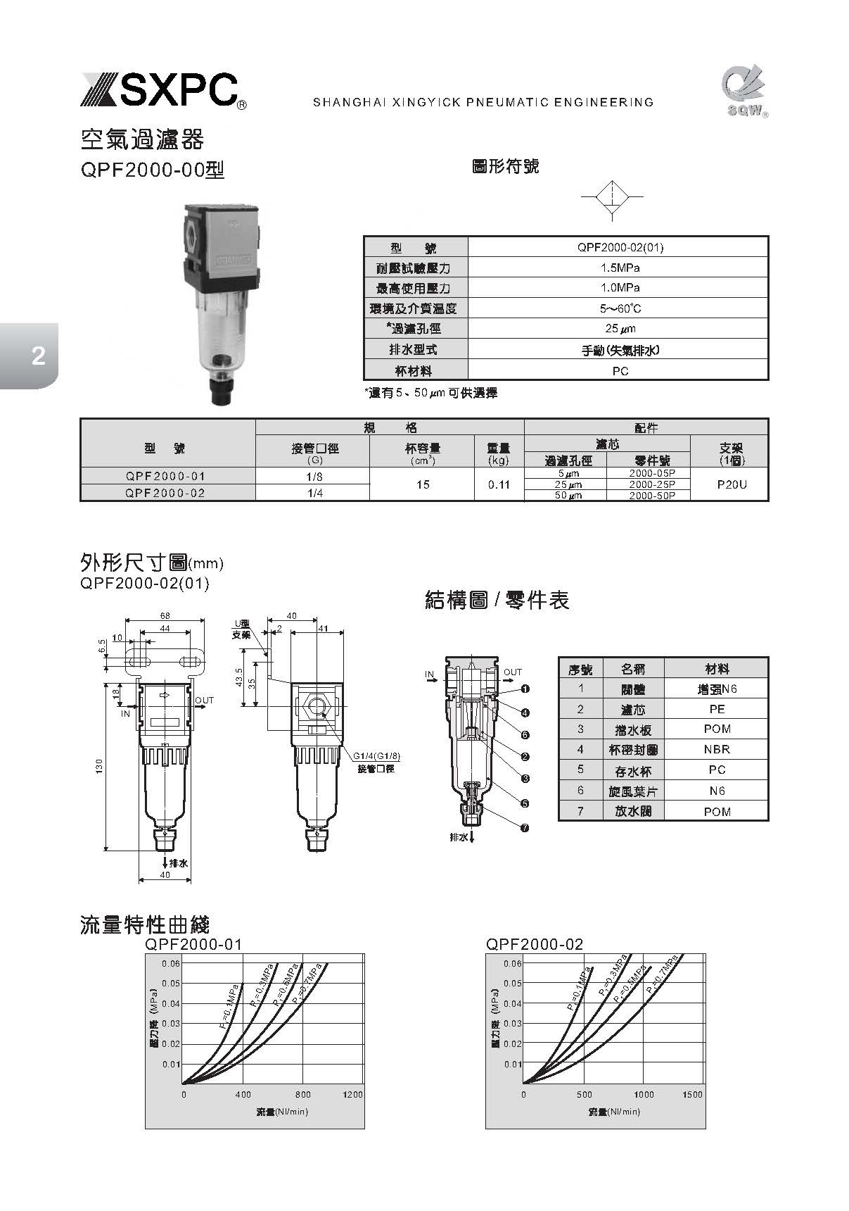 QPF-1.jpg